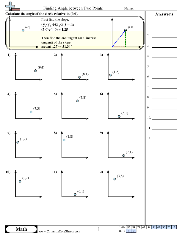 Finding Angle between Two Points worksheet